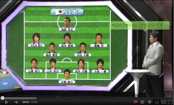【トゥーロン】サッカーU-23日本×オランダ、比嘉の左サイドがチンチンにされるも勝利!